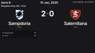 Report: Sampdoria vs Salernitana (2025-06-15)