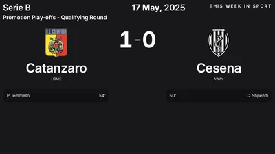 Report: Catanzaro vs Cesena (2025-05-17)