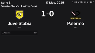 Report: Juve Stabia vs Palermo (2025-05-17)