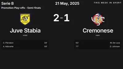 Report: Juve Stabia vs Cremonese (2025-05-21)