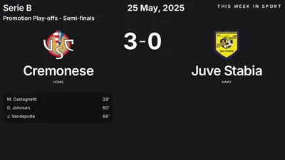 Report: Cremonese vs Juve Stabia (2025-05-25)