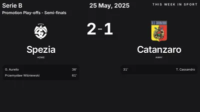Report: Spezia vs Catanzaro (2025-05-25)