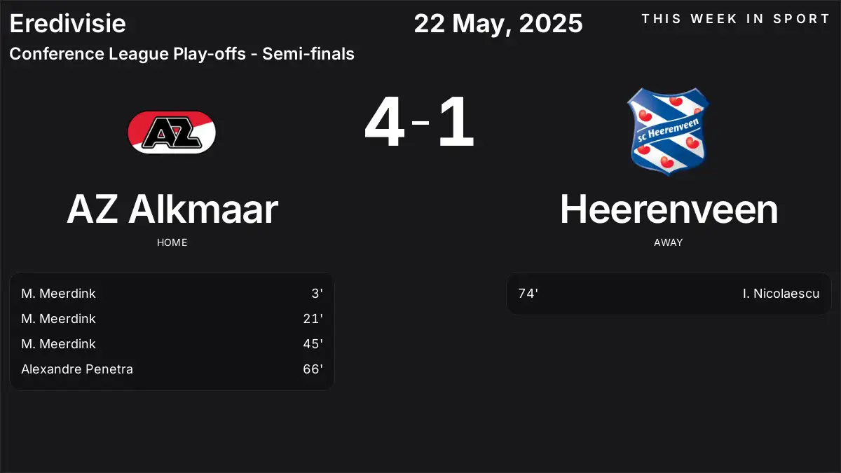 Report: AZ Alkmaar vs Heerenveen (2025-05-22)