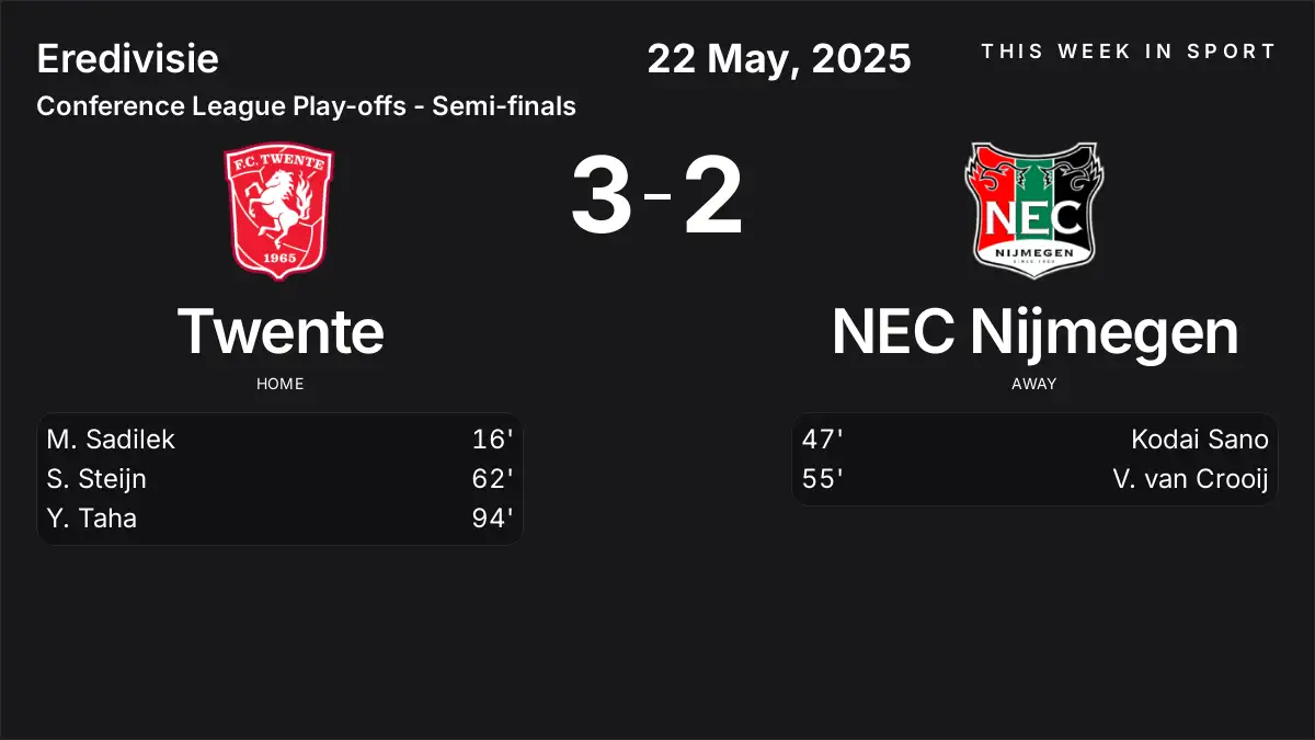 Report: Twente vs NEC Nijmegen (2025-05-22)