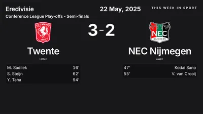 Report: Twente vs NEC Nijmegen (2025-05-22)