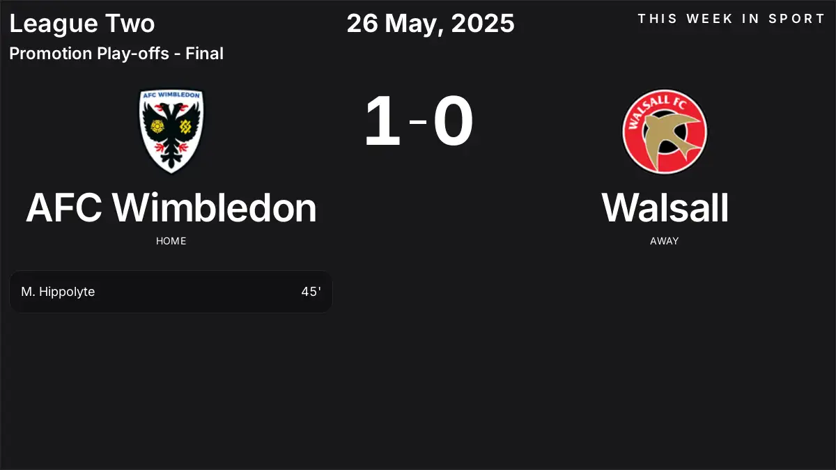 Report: AFC Wimbledon vs Walsall (2025-05-26)