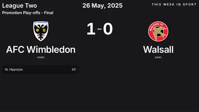 Report: AFC Wimbledon vs Walsall (2025-05-26)