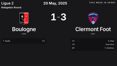 Report: Boulogne vs Clermont Foot (2025-05-20)