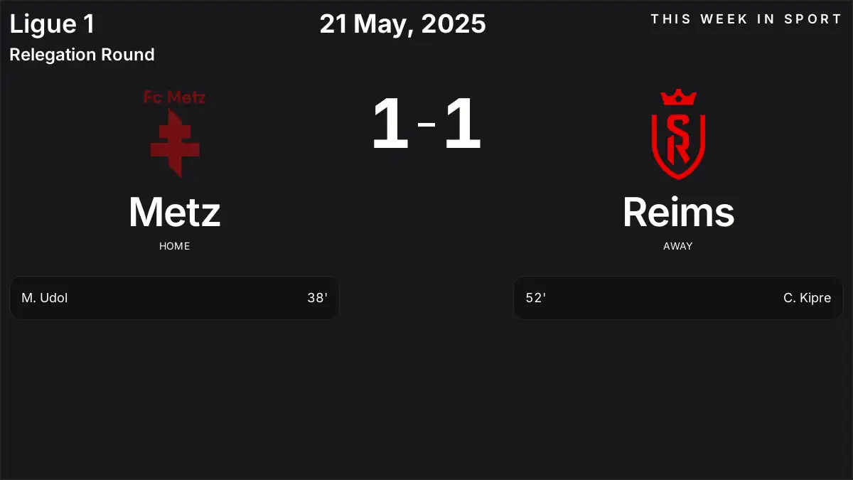 Report: Metz vs Reims (2025-05-21)