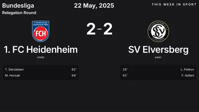 Report: 1. FC Heidenheim vs SV Elversberg (2025-05-22)