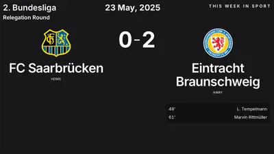 Report: FC Saarbrücken vs Eintracht Braunschweig (2025-05-23)