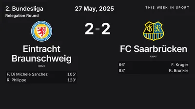 Report: Eintracht Braunschweig vs FC Saarbrücken (2025-05-27)