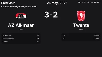 Report: AZ Alkmaar vs Twente (2025-05-25)