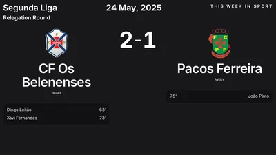 Report: CF Os Belenenses vs Pacos Ferreira (2025-05-24)