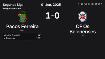 Report: Pacos Ferreira vs CF Os Belenenses (2025-06-01)