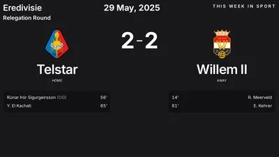 Report: Telstar vs Willem II (2025-05-29)