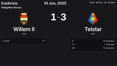 Report: Willem II vs Telstar (2025-06-01)