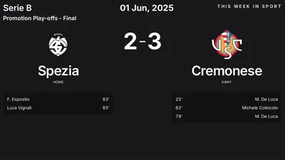 Report: Spezia vs Cremonese (2025-06-01)