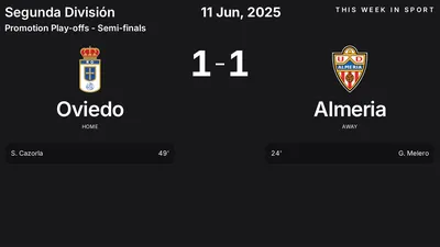 Report: Oviedo vs Almeria (2025-06-11)