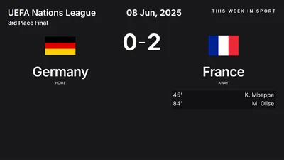 Report: Germany vs France (2025-06-08)