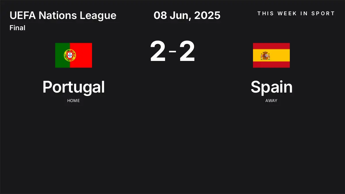 Report: Portugal vs Spain (2025-06-08)