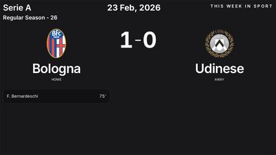 Report: Bologna vs Udinese (2026-02-23)
