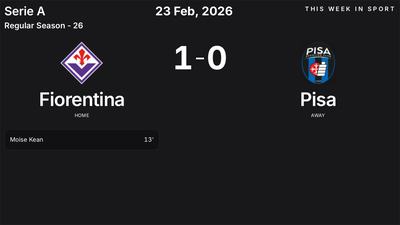 Report: Fiorentina vs Pisa (2026-02-23)