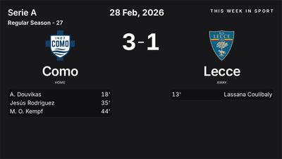 Report: Como vs Lecce (2026-02-28)