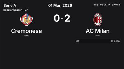 Report: Cremonese vs AC Milan (2026-03-01)