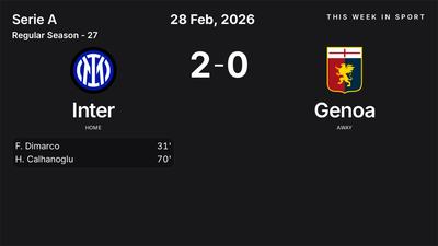 Report: Inter vs Genoa (2026-02-28)