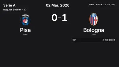 Report: Pisa vs Bologna (2026-03-02)