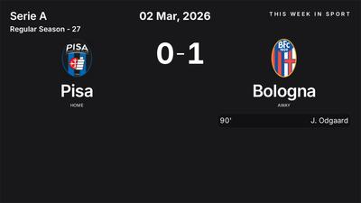 Report: Pisa vs Bologna (2026-03-02)
