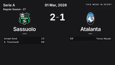 Report: Sassuolo vs Atalanta (2026-03-01)