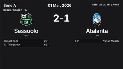Report: Sassuolo vs Atalanta (2026-03-01)