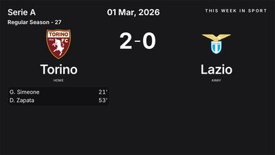 Report: Torino vs Lazio (2026-03-01)