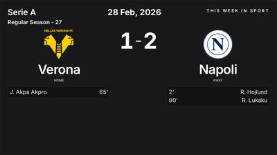 Report: Verona vs Napoli (2026-02-28)