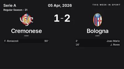 Report: Cremonese vs Bologna (2026-04-05)