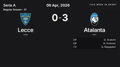 Report: Lecce vs Atalanta (2026-04-06)