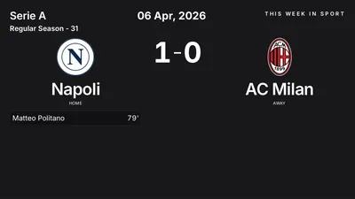 Report: Napoli vs AC Milan (2026-04-06)