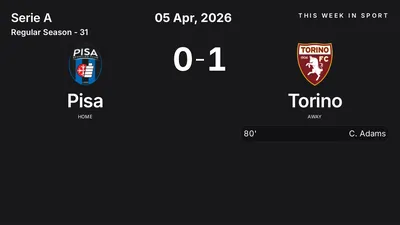 Report: Pisa vs Torino (2026-04-05)