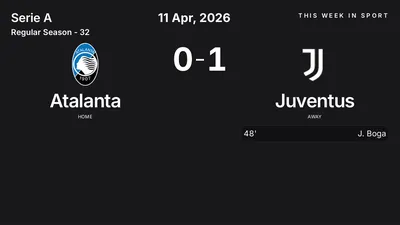Report: Atalanta vs Juventus (2026-04-11)