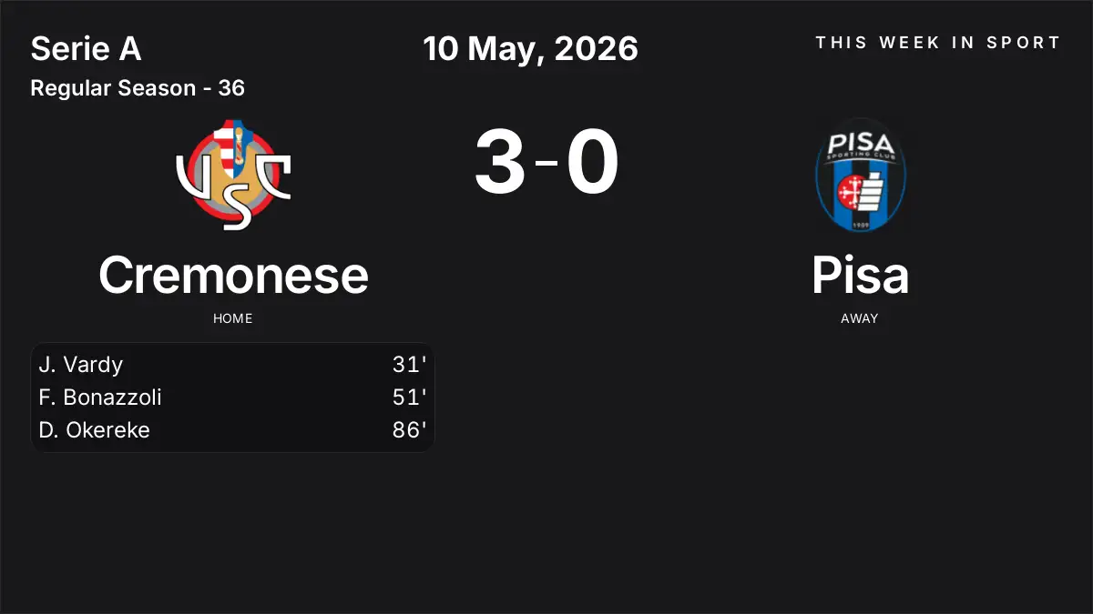 Report: Cremonese vs Pisa (2026-05-10)