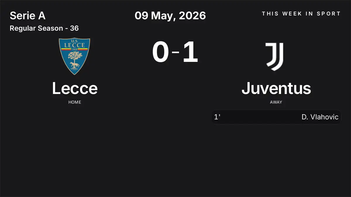 Report: Lecce vs Juventus (2026-05-09)