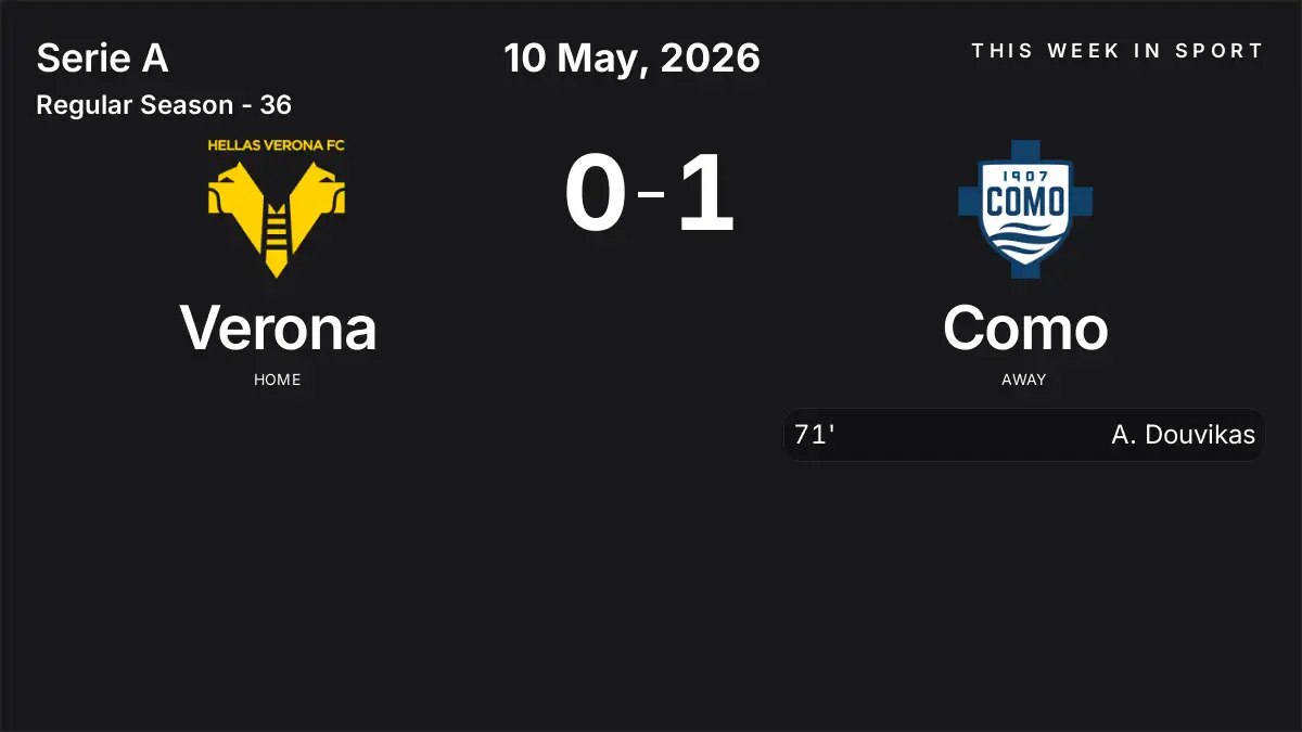 Report: Verona vs Como (2026-05-10)