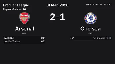 Report: Arsenal vs Chelsea (2026-03-01)
