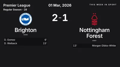 Report: Brighton vs Nottingham Forest (2026-03-01)