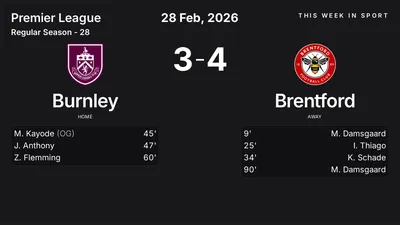 Report: Burnley vs Brentford (2026-02-28)