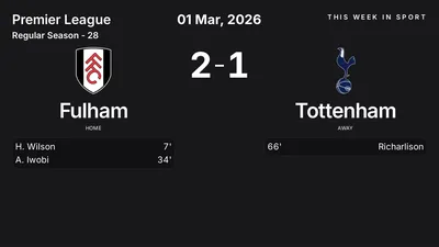 Report: Fulham vs Tottenham (2026-03-01)