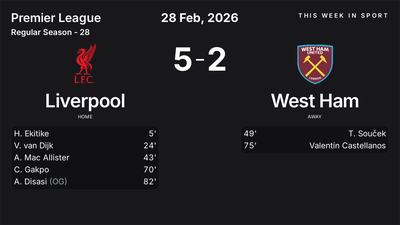 Report: Liverpool vs West Ham (2026-02-28)