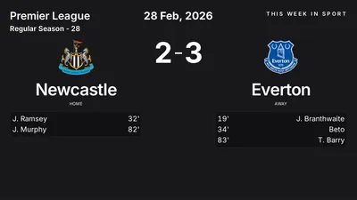 Report: Newcastle vs Everton (2026-02-28)